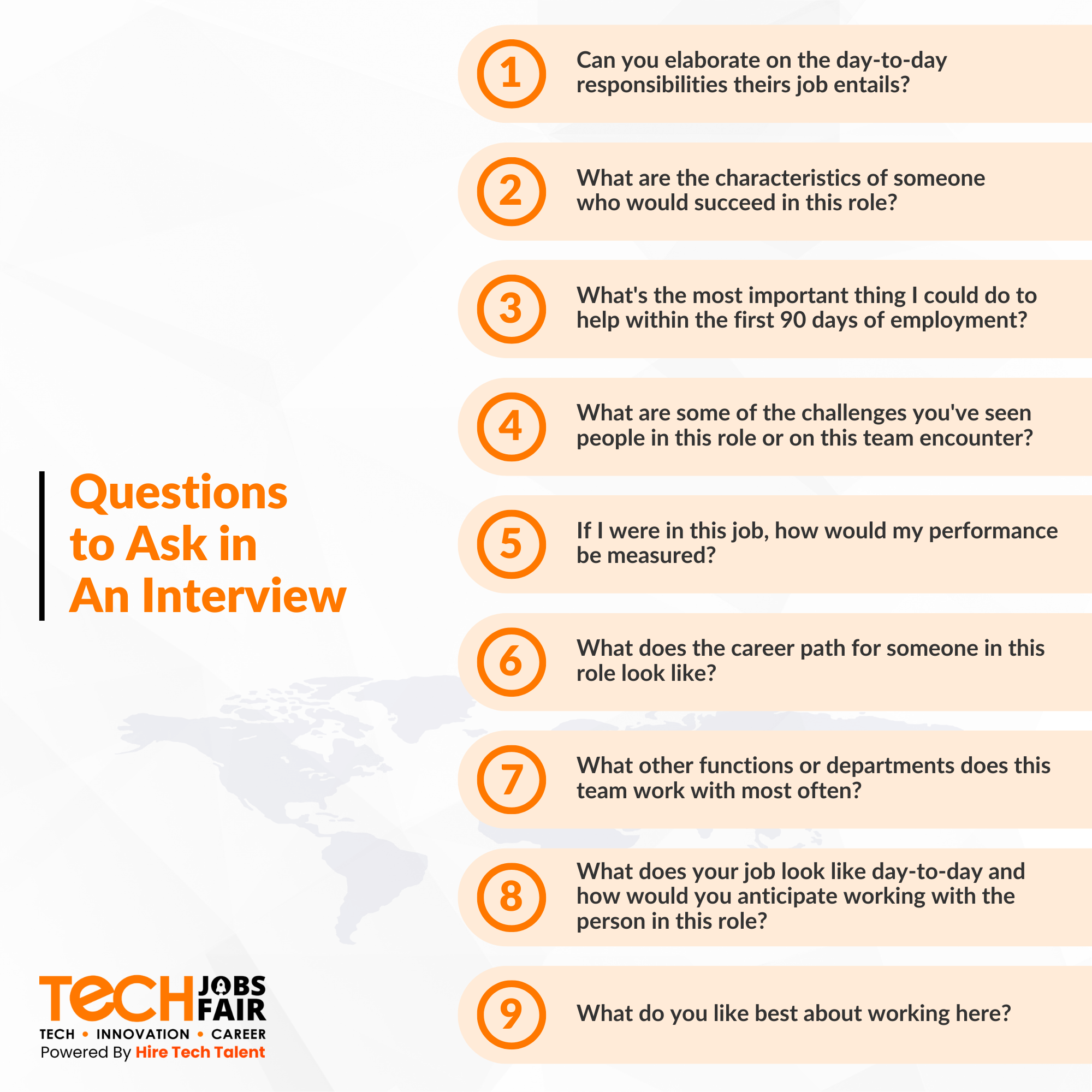 Questions to Ask Your Interviewer